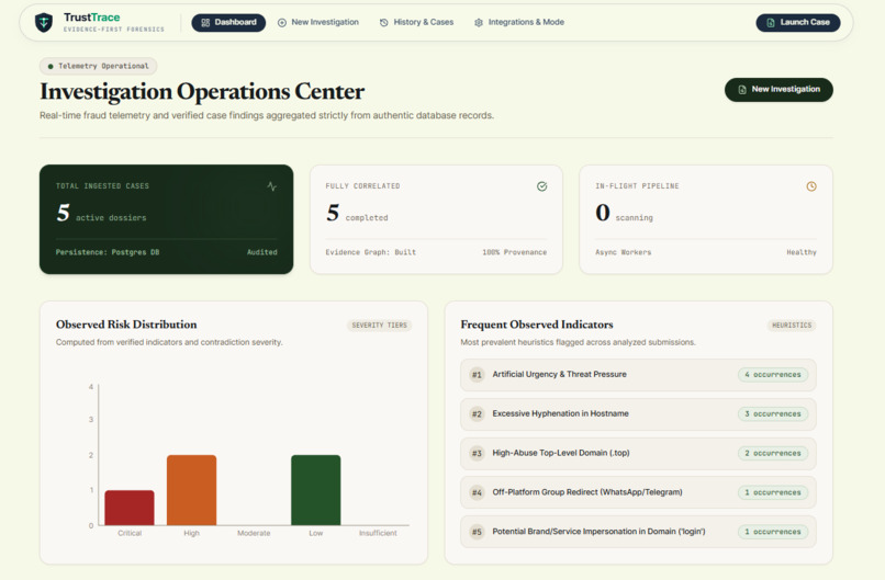AI Powered Evidence First Fraud Investigation Platform – screenshot 2