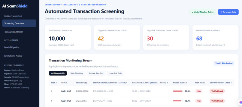 AI ScamShield – Smart Fraud Detection – screenshot 1