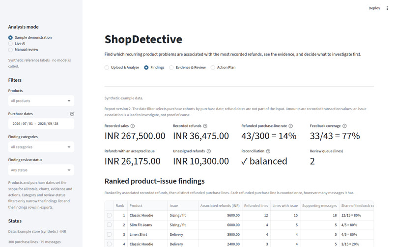 ShopDetective – screenshot 7