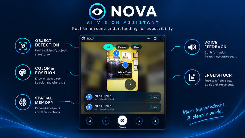 NOVA – screenshot 1