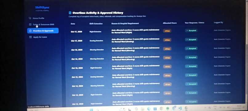AI-Based Nursing Shift Scheduling and Overtime Tracking – screenshot 6