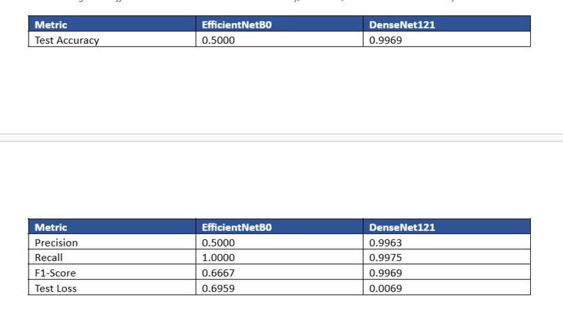 AI ScamShield – Smart Fraud Detection – screenshot 2