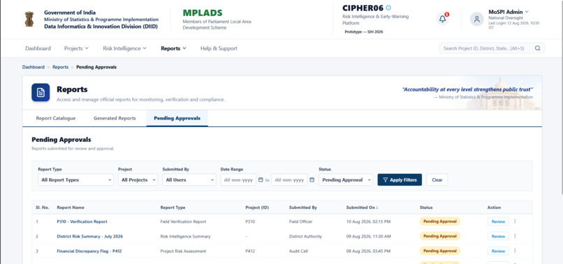 CIPHER06 – MPLADS Risk Intelligence Platform – screenshot 3