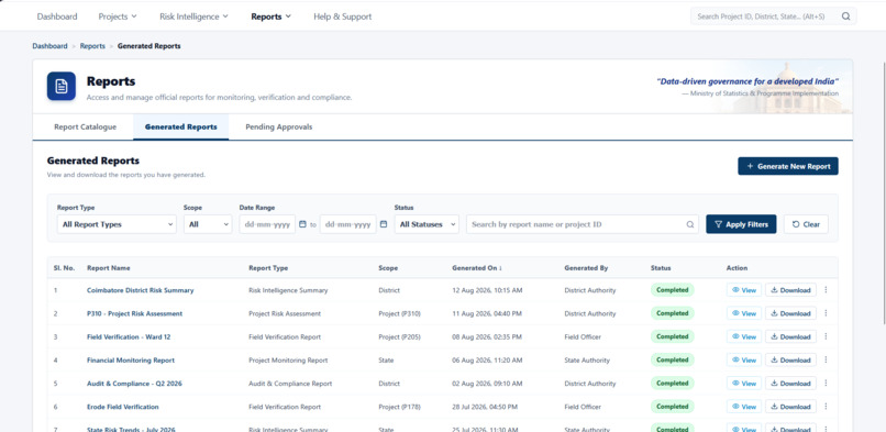 CIPHER06 – MPLADS Risk Intelligence Platform – screenshot 5