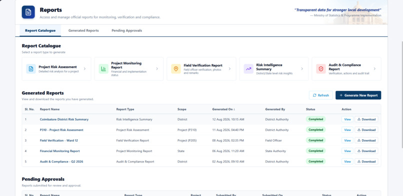 CIPHER06 – MPLADS Risk Intelligence Platform – screenshot 7