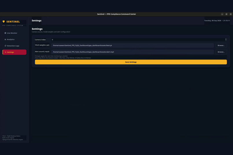 Sentinel — Real-Time PPE Compliance Command Center – screenshot 2