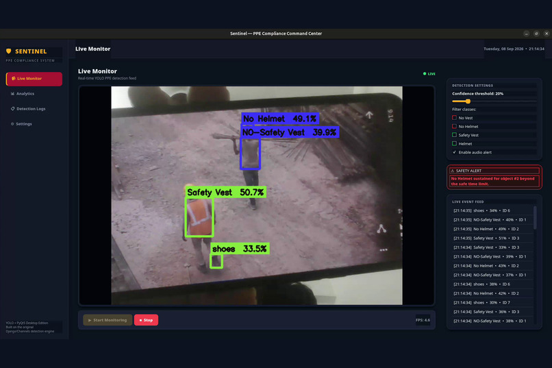 Sentinel — Real-Time PPE Compliance Command Center – screenshot 5