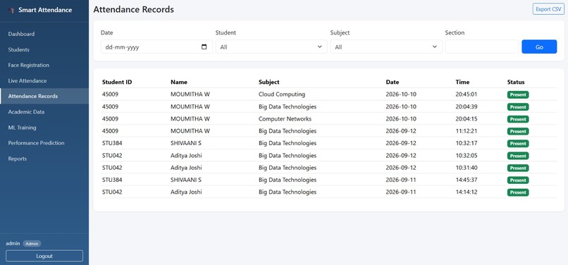 SmartAttend: Attendance and Early Risk Prediction – screenshot 2