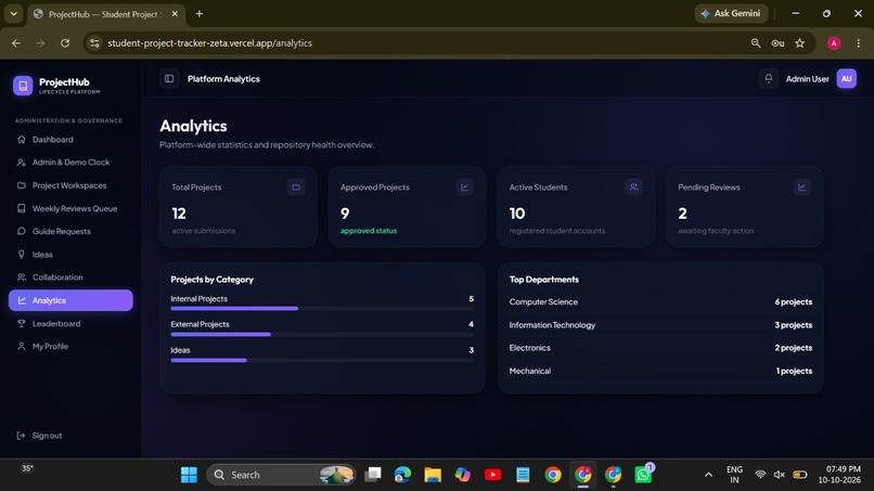ProjectHub – Where Young Minds Build the Future. – screenshot 12