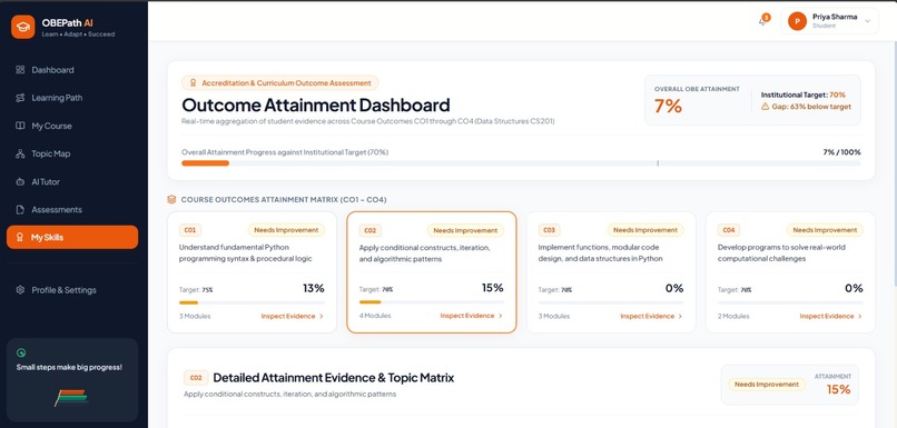 AI learning path generator for outcome based education (OBE) – screenshot 10