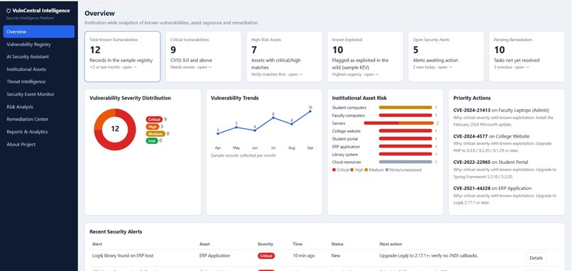 VulnCentral Intelligence – screenshot 1