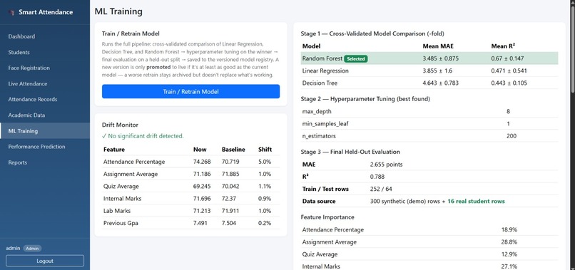 SmartAttend: Attendance and Early Risk Prediction – screenshot 4