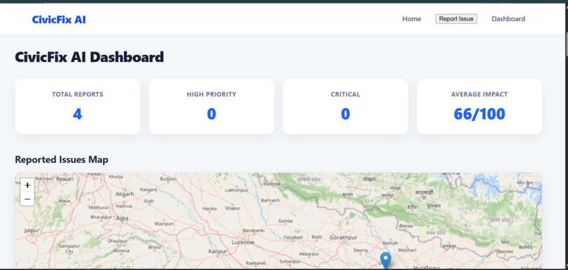 CivicFix-AI – screenshot 2
