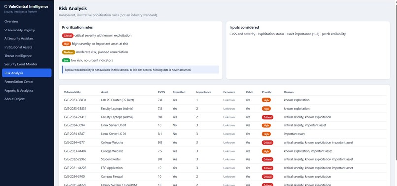 VulnCentral Intelligence – screenshot 7