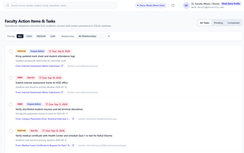 AI Email Summarizer Agent – screenshot 6