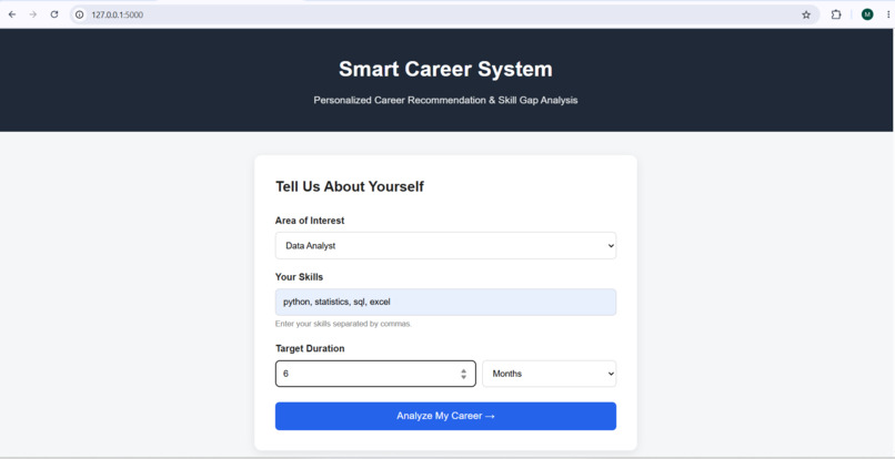 Smart Carrer Path Recommandation System & Skill Gap Detector – screenshot 1