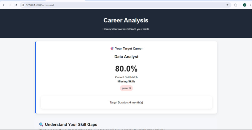 Smart Carrer Path Recommandation System & Skill Gap Detector – screenshot 2