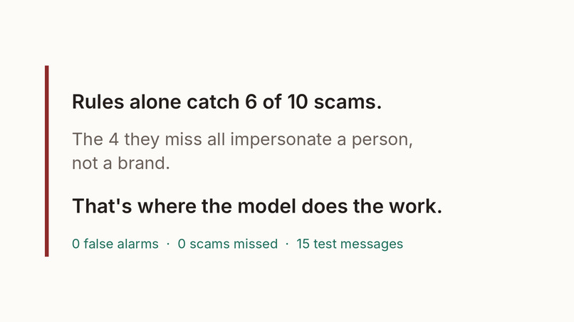 Tells – screenshot 4