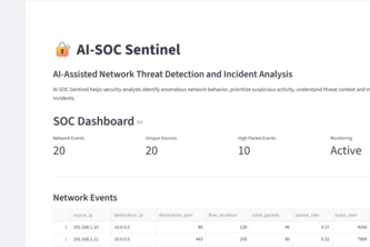 AI-SOC Sentinel