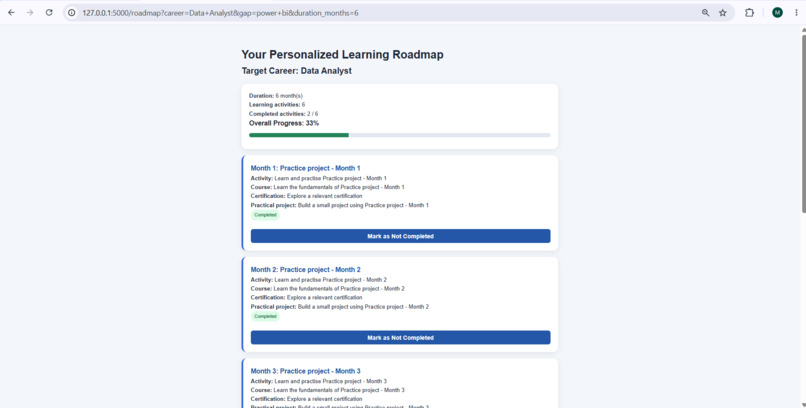 Smart Carrer Path Recommandation System & Skill Gap Detector – screenshot 6
