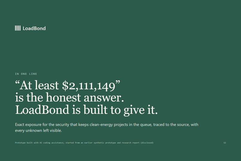 Localbond – screenshot 2