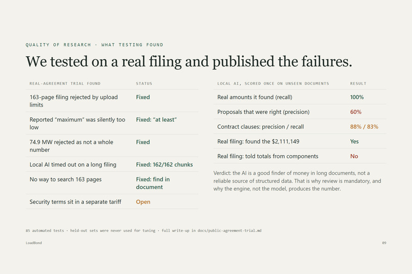 Localbond – screenshot 7