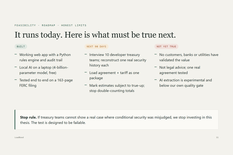 Localbond – screenshot 13