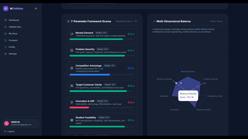 Check Start AI – screenshot 6