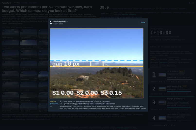 PlumeRank – screenshot 4