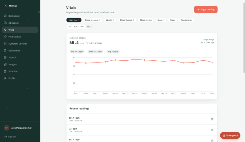 Vitalis – screenshot 2