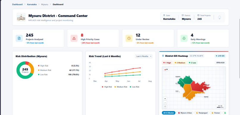CIPHER06 – MPLADS Risk Intelligence Platform – screenshot 14