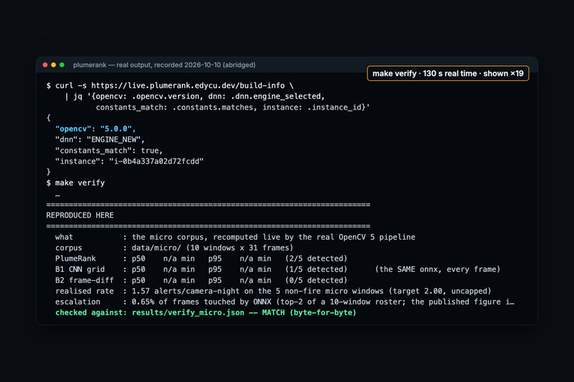 PlumeRank – screenshot 9