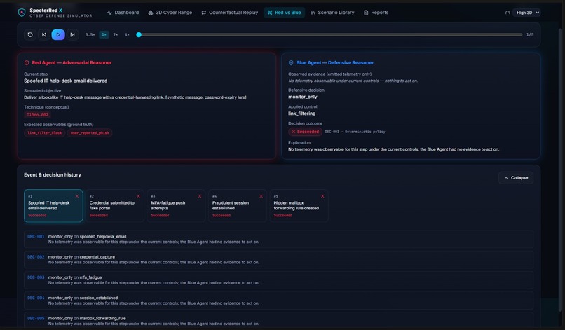 SpecterRed X – screenshot 2