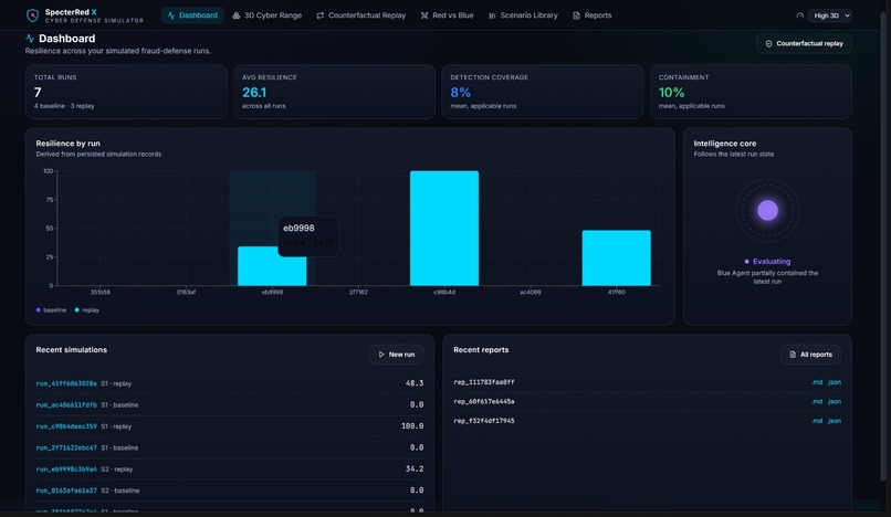 SpecterRed X – screenshot 3