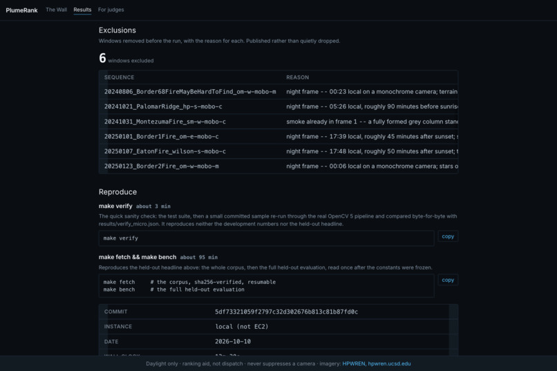 PlumeRank – screenshot 15