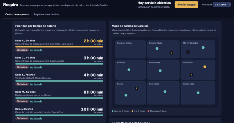 Respira – screenshot 1