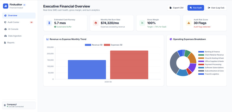  AI Financial Analyst – screenshot 1