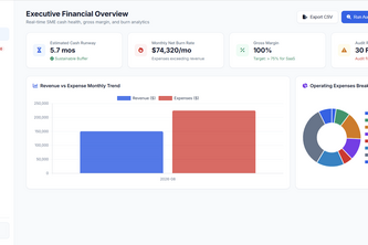  AI Financial Analyst