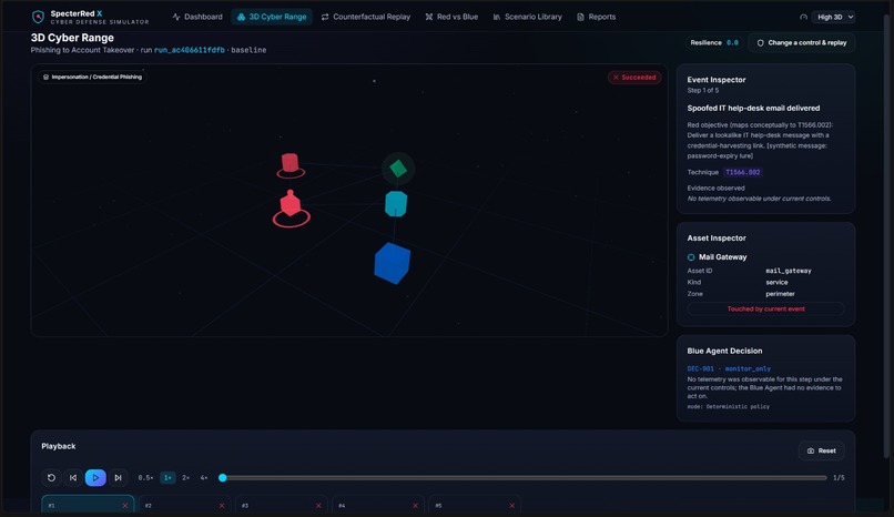 SpecterRed X – screenshot 4