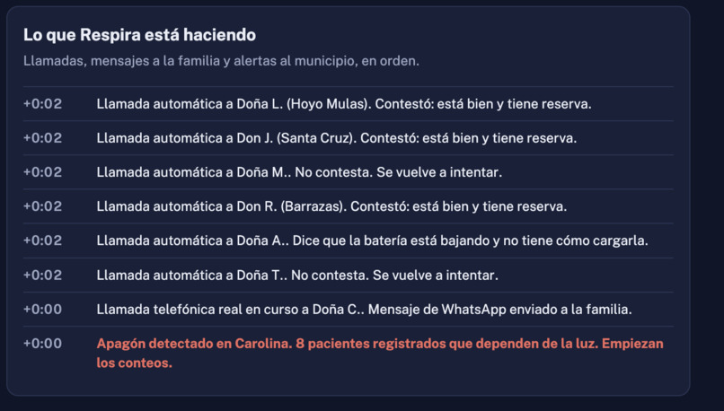 Respira – screenshot 2