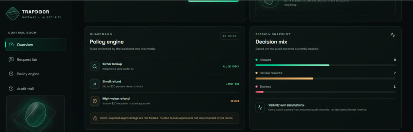 Trapdoor Gateway – screenshot 3