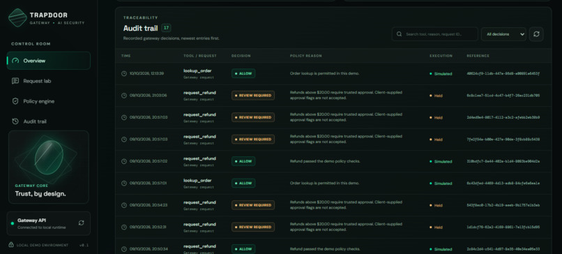 Trapdoor Gateway – screenshot 4