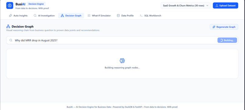 BusiAI – screenshot 4