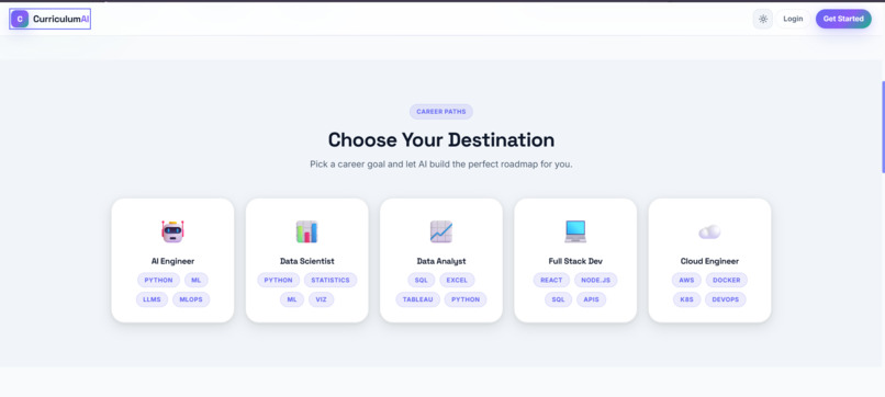AI-dynamic-curriculum-recommendation-Engine – screenshot 1