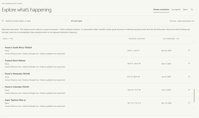 5 past 12  – screenshot 4