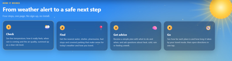 ClimateShield: AI Weather Relief Finder – screenshot 3