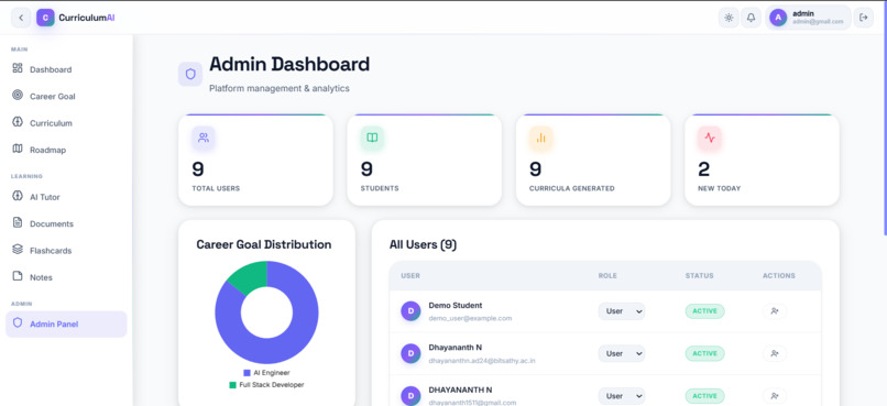 AI-dynamic-curriculum-recommendation-Engine – screenshot 7