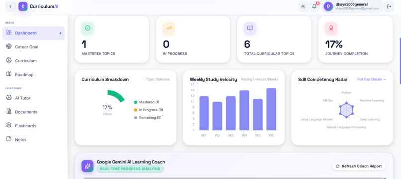 AI-dynamic-curriculum-recommendation-Engine – screenshot 12