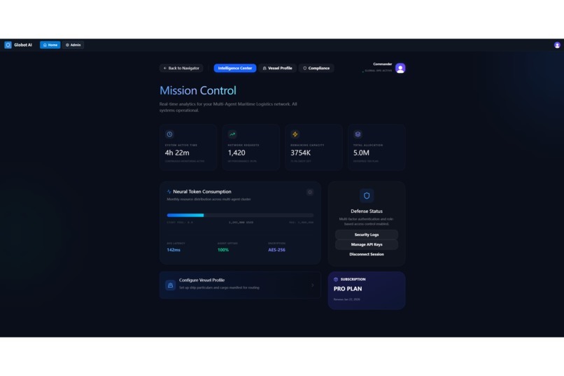 Globot – screenshot 1