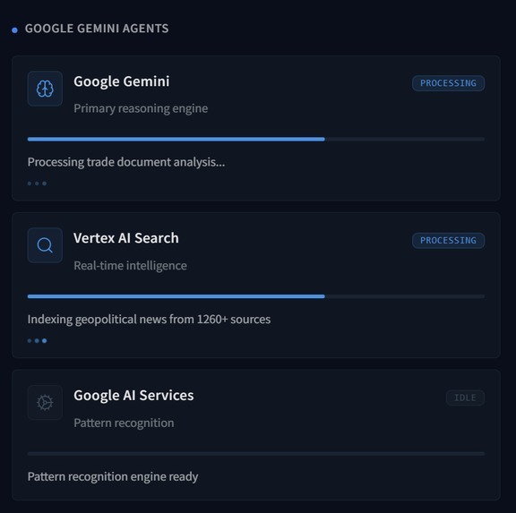 Globot – screenshot 5